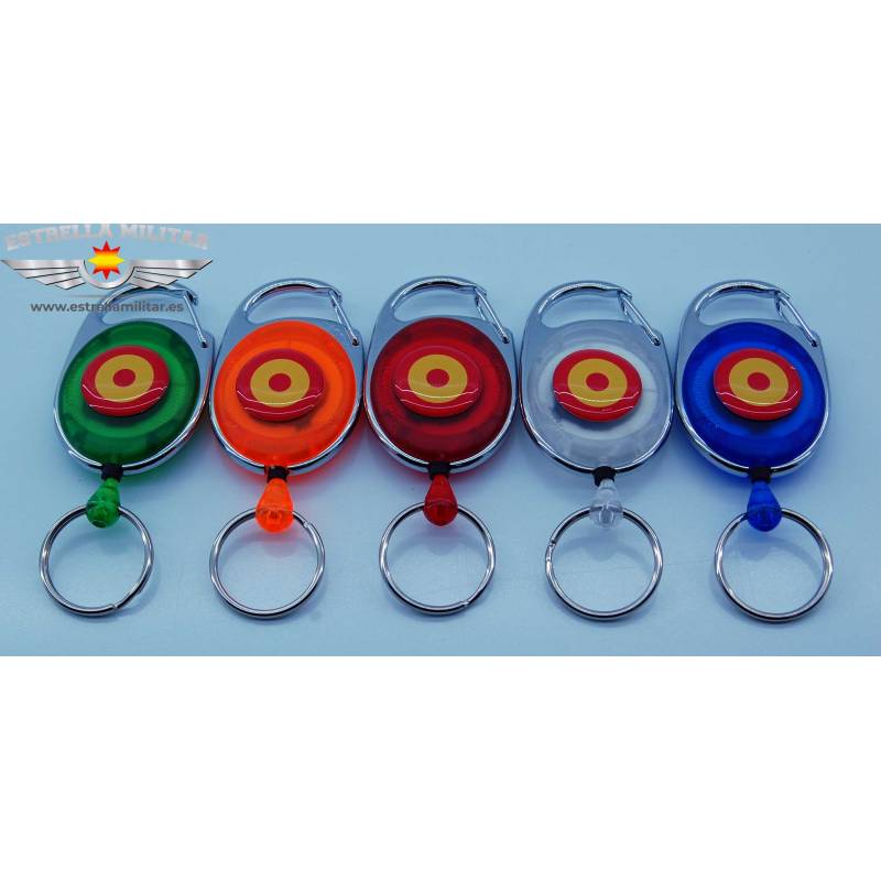 Extensible para identificación