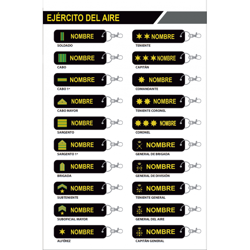 Llavero personalizado...