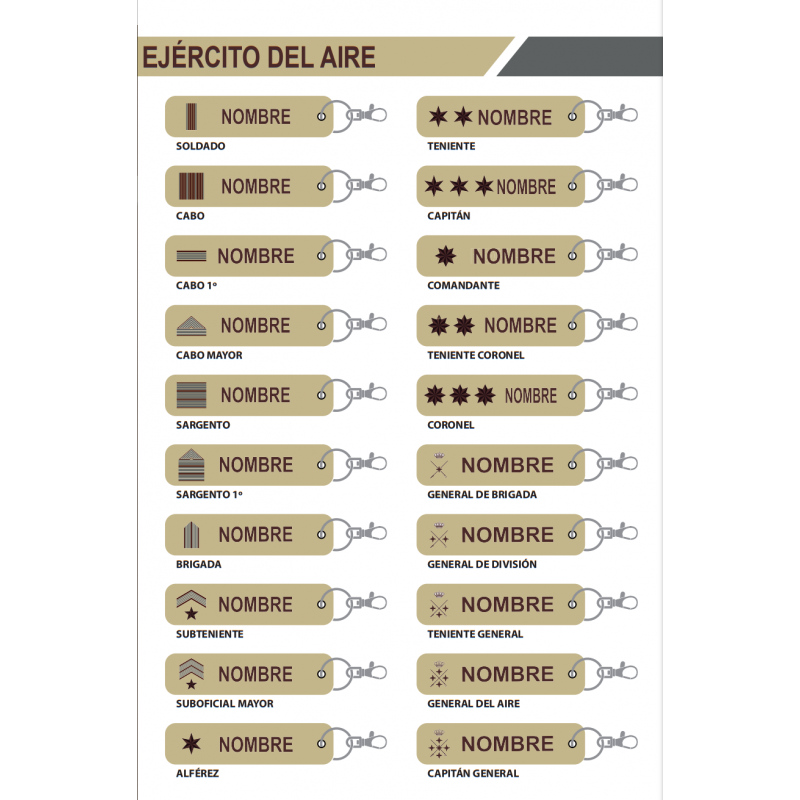 Llavero personalizado...