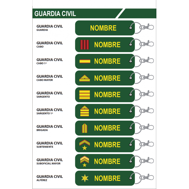 Llavero personalizado...